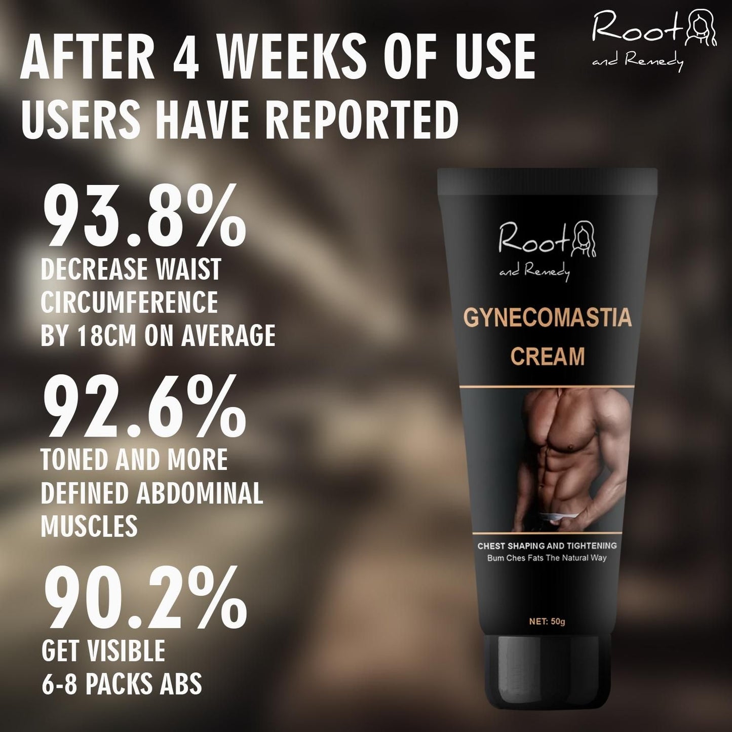 Gynecomastia Cream 100g Pack of 2