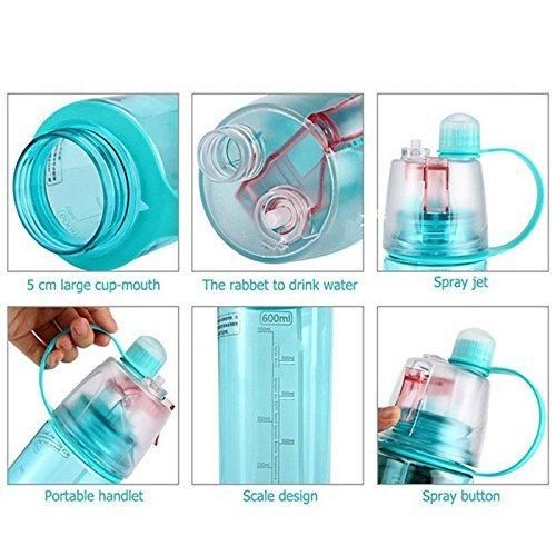 Portable Plastic Bottle
